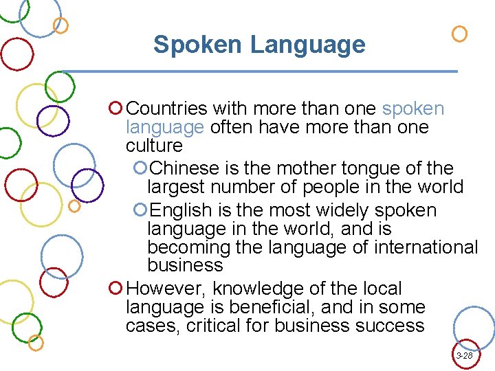 Spoken Language Countries with more than one spoken language often have more than one