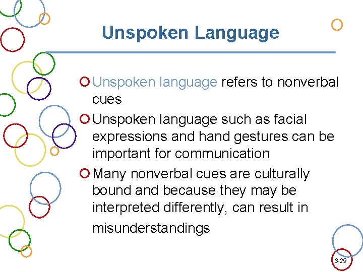 Unspoken Language Unspoken language refers to nonverbal cues Unspoken language such as facial expressions