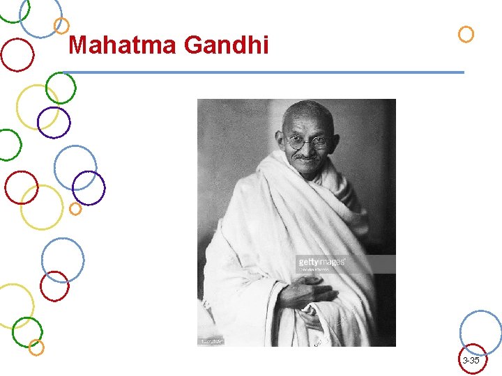 Mahatma Gandhi 3 -35 