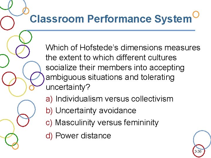 Classroom Performance System Which of Hofstede’s dimensions measures the extent to which different cultures