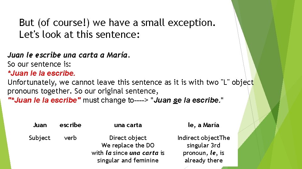 But (of course!) we have a small exception. Let's look at this sentence: Juan