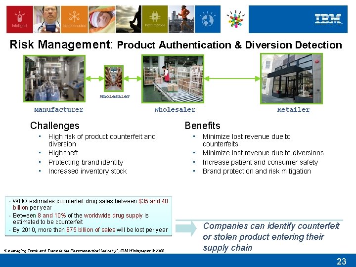 Risk Management: Product Authentication & Diversion Detection Challenges • High risk of product counterfeit