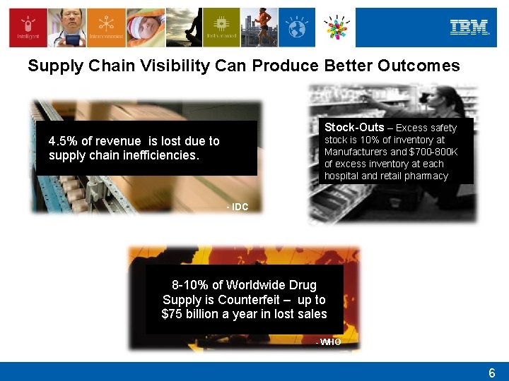 Supply Chain Visibility Can Produce Better Outcomes Stock-Outs – Excess safety 4. 5% of Supply Chain Visibility Can Produce Better Outcomes Stock-Outs – Excess safety 4. 5% of