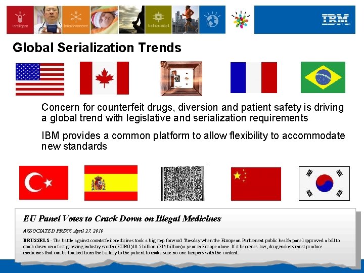 Global Serialization Trends Concern for counterfeit drugs, diversion and patient safety is driving a
