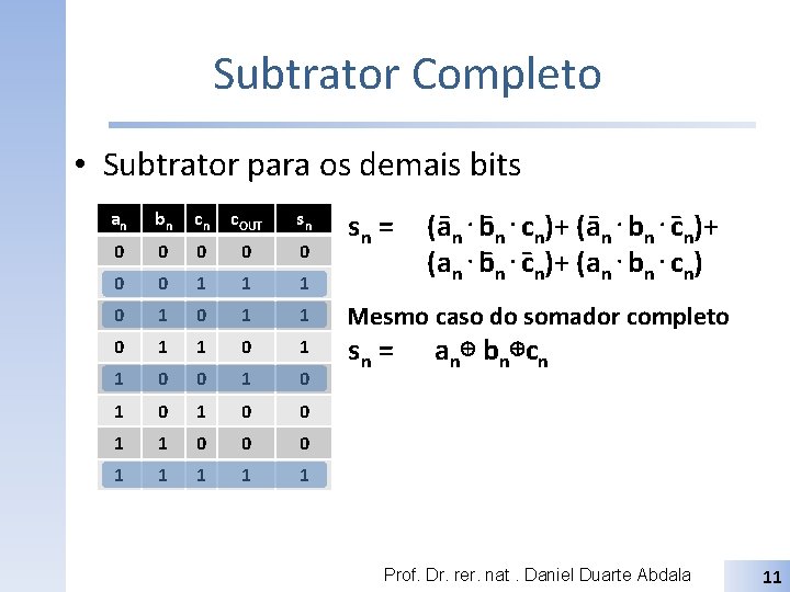 Subtrator Completo • Subtrator para os demais bits an bn cn c. OUT sn