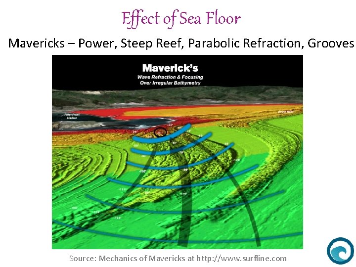 Effect of Sea Floor Mavericks – Power, Steep Reef, Parabolic Refraction, Grooves Source: Mechanics