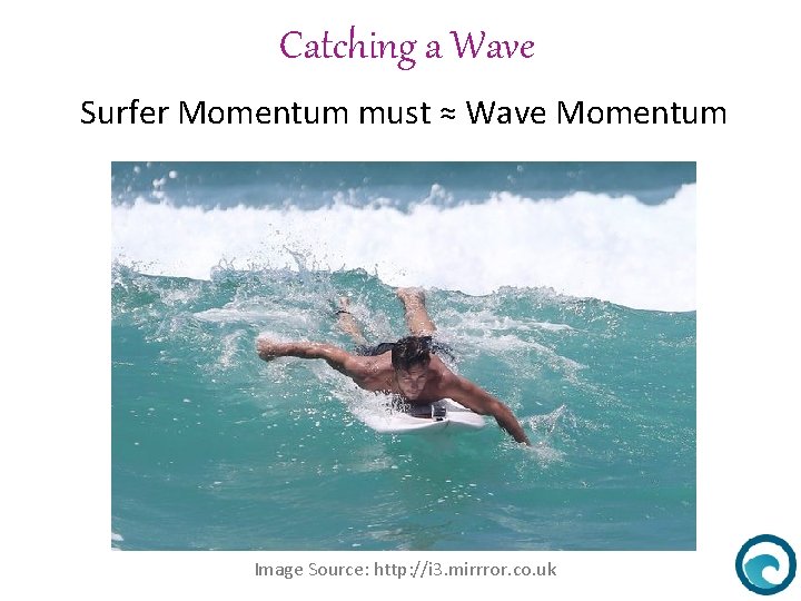 Catching a Wave Surfer Momentum must ≈ Wave Momentum Image Source: http: //i 3.