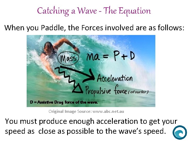 Catching a Wave - The Equation When you Paddle, the Forces involved are as