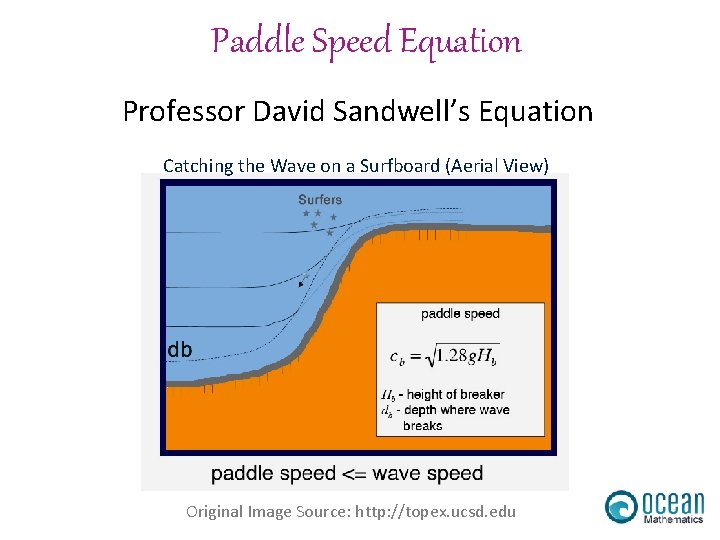 Paddle Speed Equation Professor David Sandwell’s Equation Catching the Wave on a Surfboard (Aerial