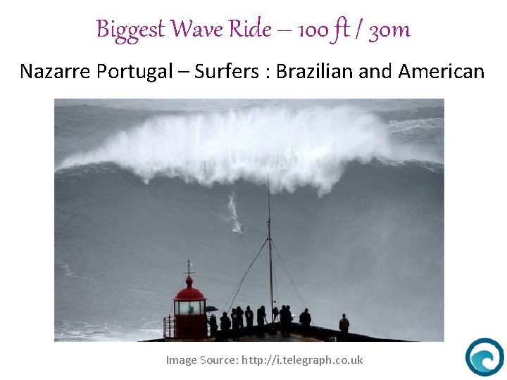 Biggest Wave Ride – 100 ft / 30 m Nazarre Portugal – Surfers :