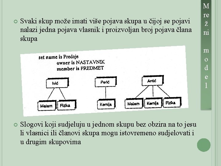  Svaki skup može imati više pojava skupa u čijoj se pojavi nalazi jedna