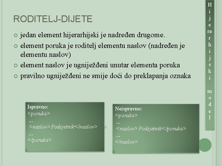 RODITELJ-DIJETE jedan element hijerarhijski je nadređen drugome. element poruka je roditelj elementu naslov (nadređen
