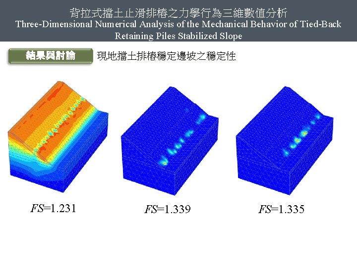 背拉式擋土止滑排樁之力學行為三維數值分析 Three-Dimensional Numerical Analysis of the Mechanical Behavior of Tied-Back Retaining Piles Stabilized Slope