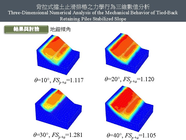 背拉式擋土止滑排樁之力學行為三維數值分析 Three-Dimensional Numerical Analysis of the Mechanical Behavior of Tied-Back Retaining Piles Stabilized Slope