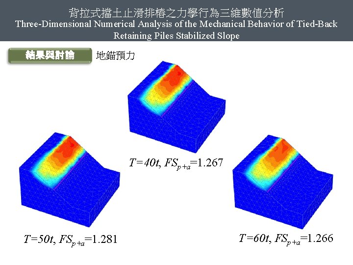 背拉式擋土止滑排樁之力學行為三維數值分析 Three-Dimensional Numerical Analysis of the Mechanical Behavior of Tied-Back Retaining Piles Stabilized Slope