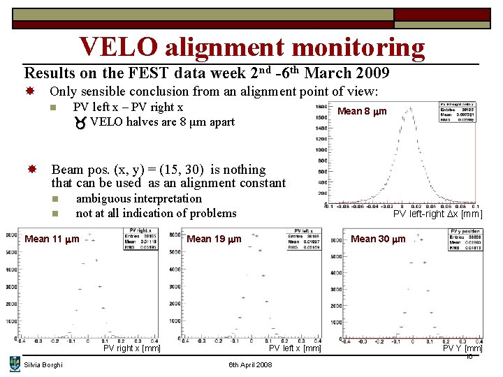 VELO alignment monitoring Results on the FEST data week 2 nd -6 th March