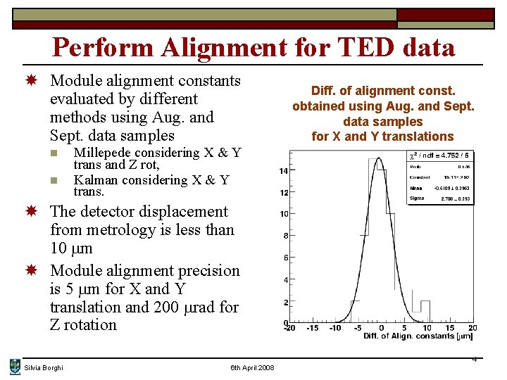 Perform Alignment for TED data Module alignment constants evaluated by different methods using Aug.