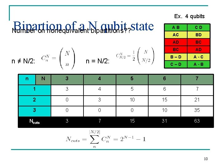 Ex. 4 qubits Bipartion of a N qubit state Number on nonequivalent bipartitions? ?