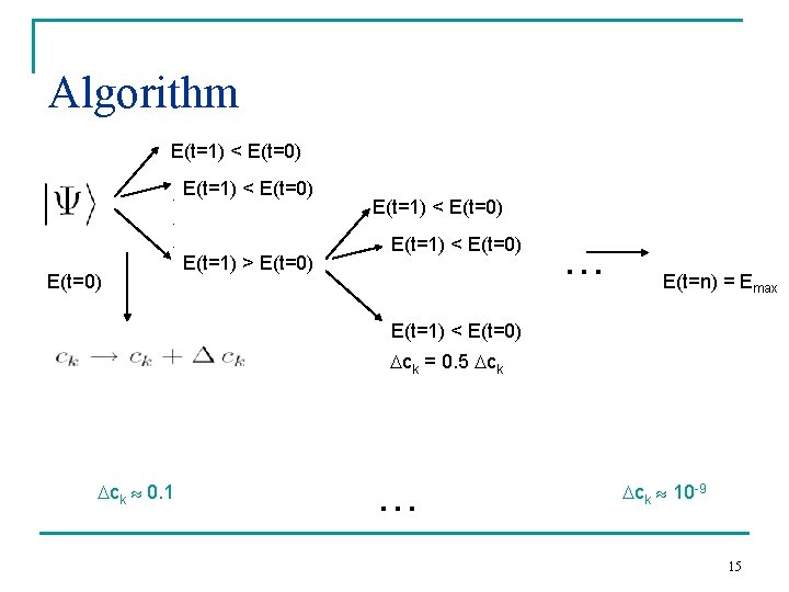 Algorithm E(t=1) < E(t=0) . . E(t=0) E(t=1) > E(t=0) E(t=1) < E(t=0) …