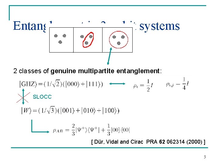 Entanglement in 3 qubit systems 2 classes of genuine multipartite entanglement: SLOCC [ Dür,