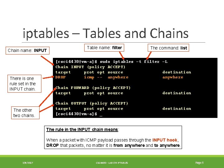 iptables – Tables and Chains Chain name: INPUT There is one rule set in