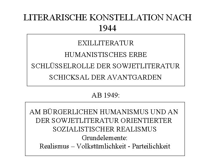 LITERARISCHE KONSTELLATION NACH 1944 EXILLITERATUR HUMANISTISCHES ERBE SCHLÜSSELROLLE DER SOWJETLITERATUR SCHICKSAL DER AVANTGARDEN AB
