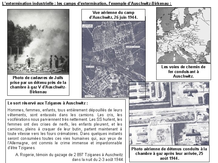 L’extermination industrielle : les camps d’extermination, l’exemple d’Auschwitz-Birkenau : Vue aérienne du camp d’Auschwitz,