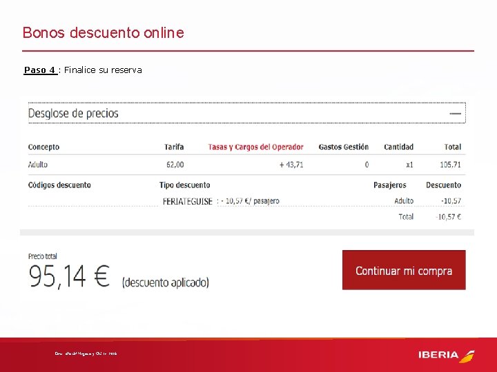 Bonos descuento online Paso 4 : Finalice su reserva Desarrollo del Negocio y Chárter