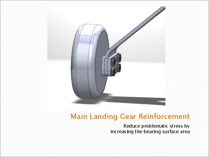 Main Landing Gear Reinforcement Reduce problematic stress by increasing the bearing surface area 