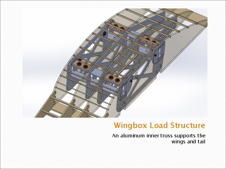 Wingbox Load Structure An aluminum inner truss supports the wings and tail 