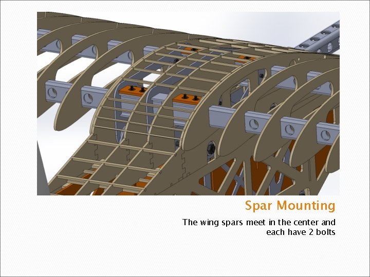 Spar Mounting The wing spars meet in the center and each have 2 bolts