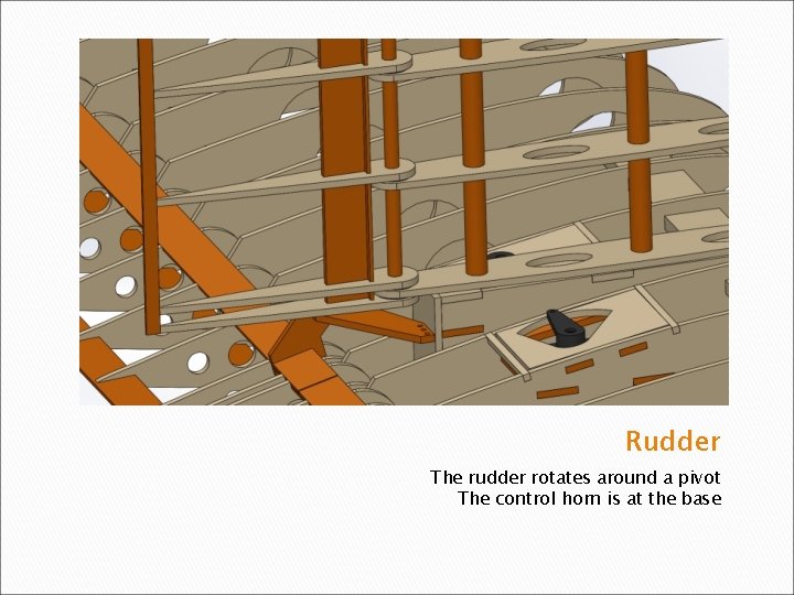 Rudder The rudder rotates around a pivot The control horn is at the base