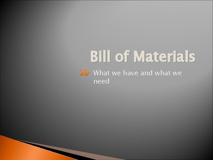 Bill of Materials What we have and what we need 