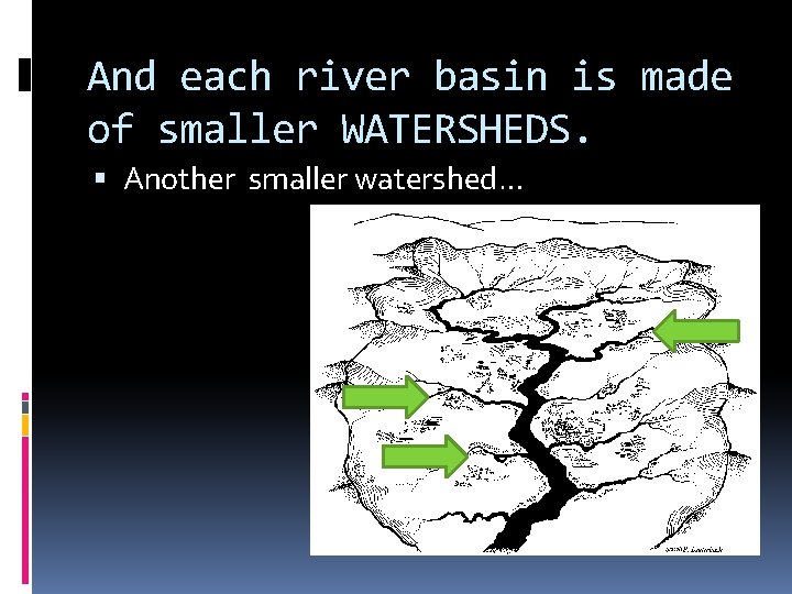 And each river basin is made of smaller WATERSHEDS. Another smaller watershed… 