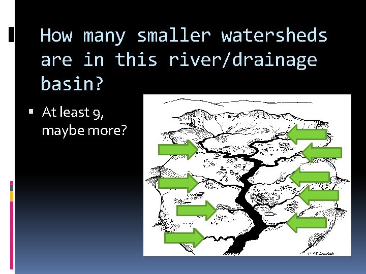 How many smaller watersheds are in this river/drainage basin? At least 9, maybe more?