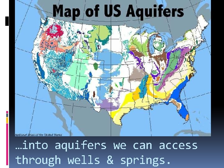 …into aquifers we can access through wells & springs. 