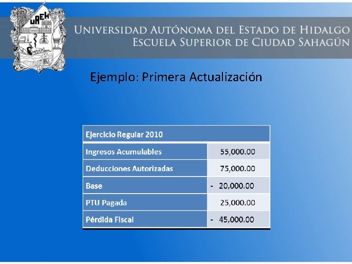 Ejemplo: Primera Actualización 