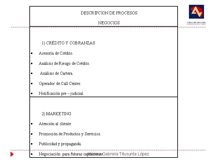 DESCRIPCION DE PROCESOS NEGOCIOS 1) CRÉDITO Y COBRANZAS Asesoría de Crédito. Análisis de Riesgo