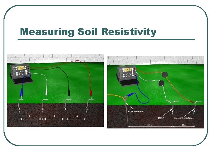 Measuring Soil Resistivity Measuring Soil Resistivity