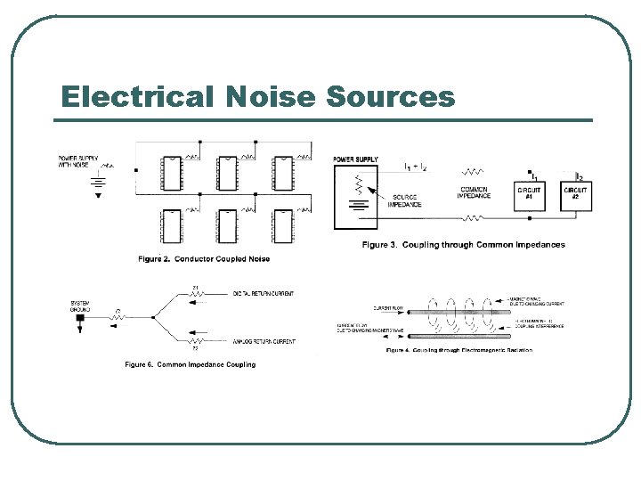 Electrical Noise Sources Electrical Noise Sources