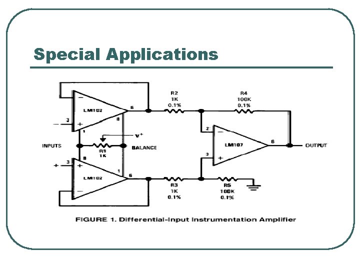 Special Applications Special Applications
