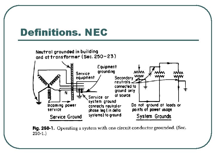 Definitions. NEC Definitions. NEC