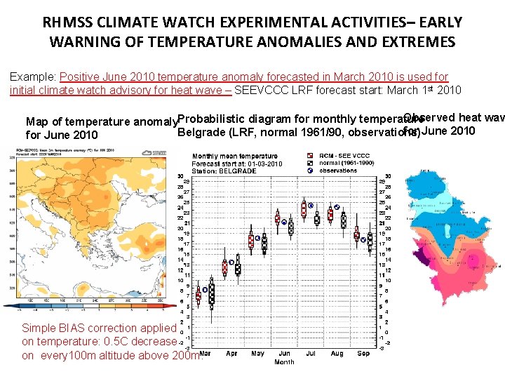 RHMSS CLIMATE WATCH EXPERIMENTAL ACTIVITIES– EARLY WARNING OF TEMPERATURE ANOMALIES AND EXTREMES Example: Positive