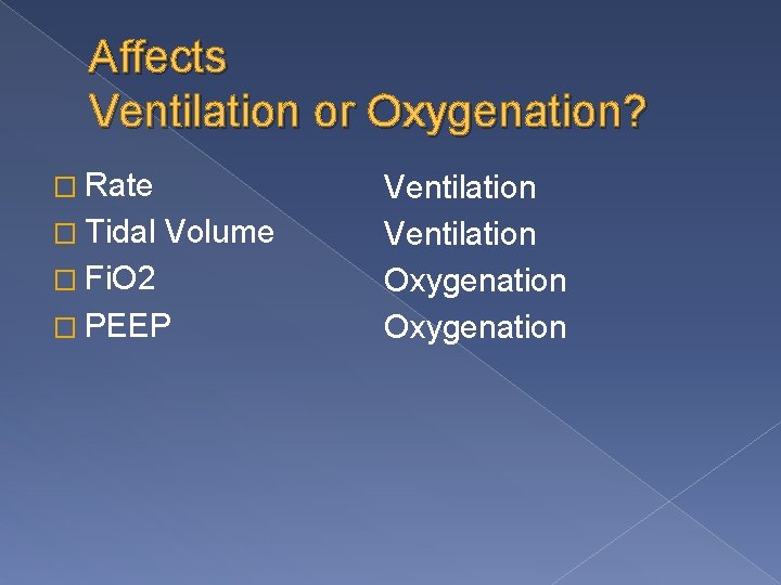 Affects Ventilation or Oxygenation? � Rate � Tidal Volume � Fi. O 2 �