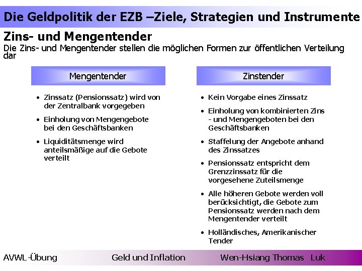 Die Geldpolitik der EZB –Ziele, Strategien und Instrumente Zins- und Mengentender Die Zins- und