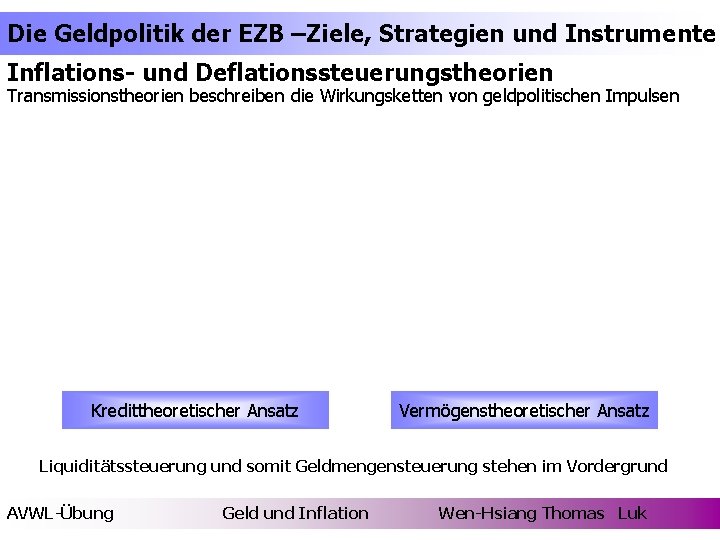 Die Geldpolitik der EZB –Ziele, Strategien und Instrumente Inflations- und Deflationssteuerungstheorien Transmissionstheorien beschreiben die