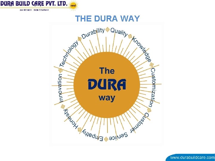 THE DURA WAY 