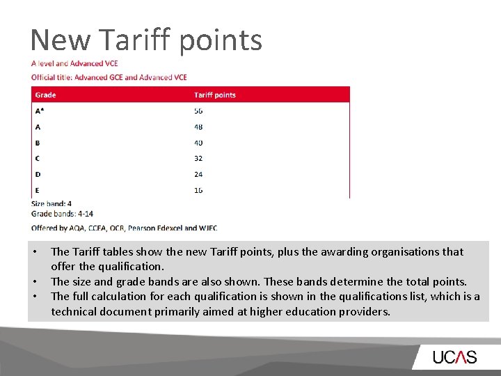 New Tariff points • • • The Tariff tables show the new Tariff points,