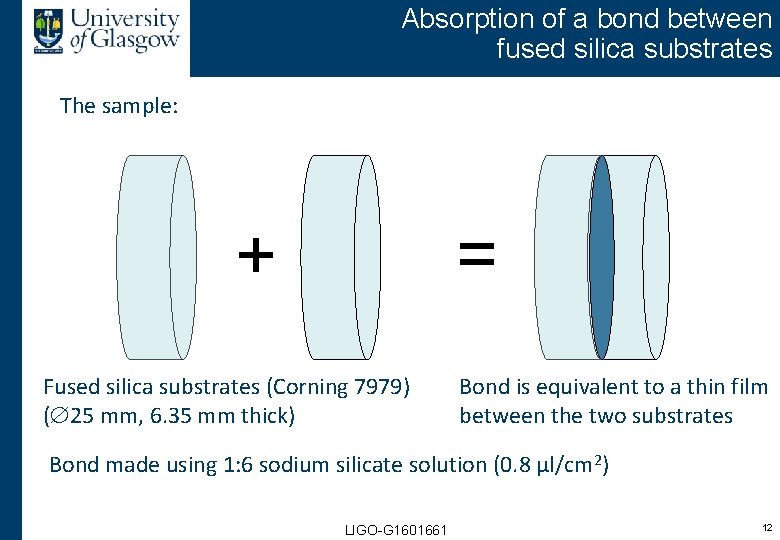 Absorption of a bond between fused silica substrates The sample: + = Fused silica