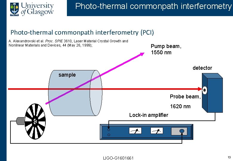 Photo-thermal commonpath interferometry (PCI) A. Alexandrovski et al. Proc. SPIE 3610, Laser Material Crystal